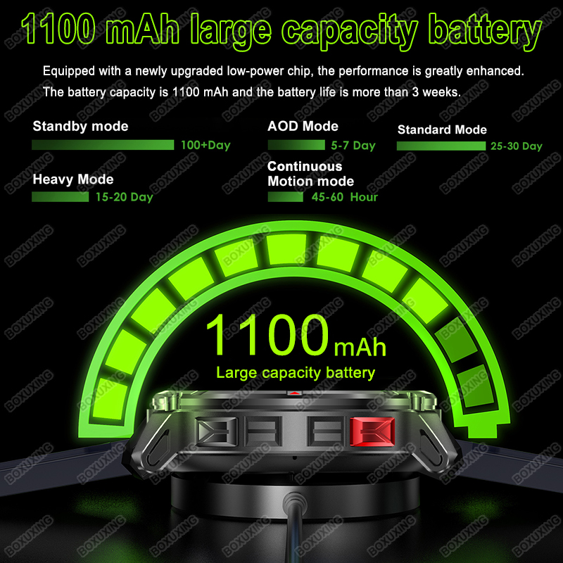 2026 New Military Stratos 4 Ul - Smartwatch Watches For Men Digital 评论和价格