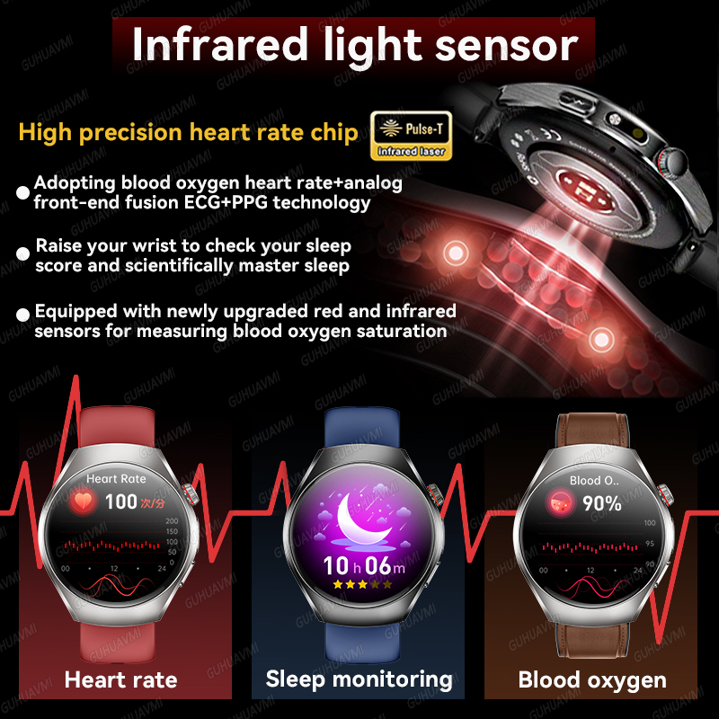 New Brand 2026 upgrade Health  - Smartwatch Watches Brands For Women 评论和价格